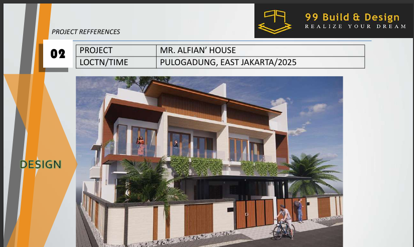 MR. ALFIAN’ HOUSE