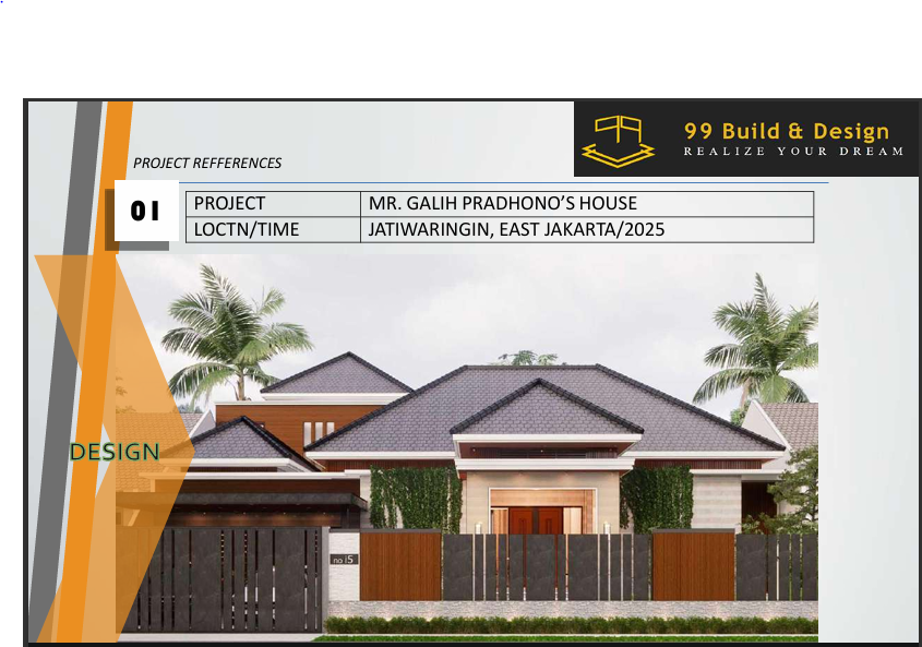 MR. GALIH PRADHONO’S HOUSE